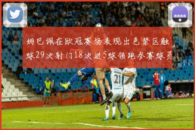 姆巴佩在欧冠赛场表现出色禁区触球29次射门18次进5球领跑参赛球员